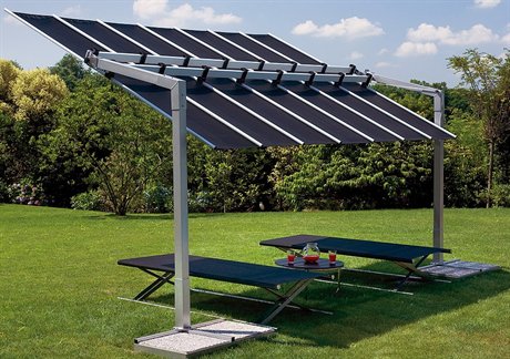 10 rectangular patio umbrella PatioKingdom Umbrella, Outdoor for Pool & Garden 6.5*10FT / Indigo Blue duty steel ribs provides excellent strength and wind resistance MF Studio 10 x 6.6ft