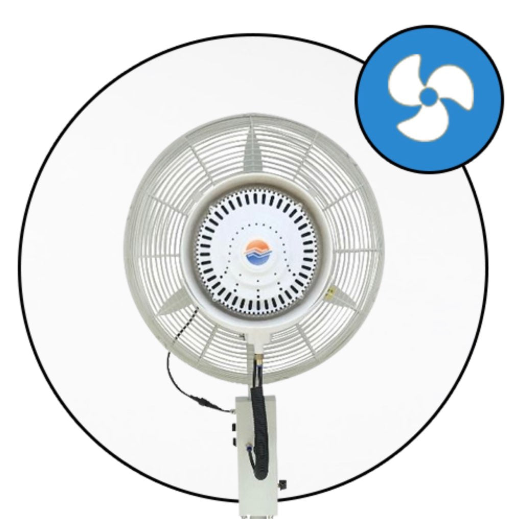 Wall-mounted fan with a close-up of the blade on a white background