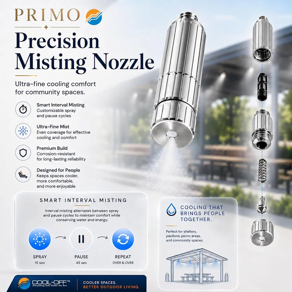 Cool-Off Primo Misting Nozzles