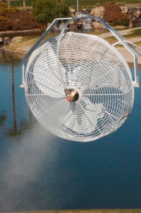 14" High Pressure Misting Fan Kits w/1000 PSI Remote Control Pump