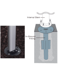 Shademaker Polaris 13' Square Crank Lift Offset Patio Umbrella (POL-40S)