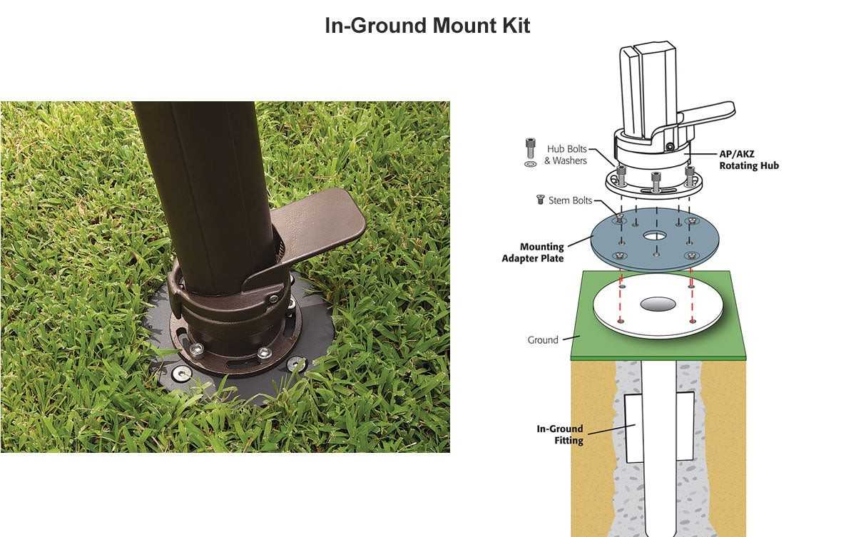In-ground mount kit for a pole on grass with diagram on the right