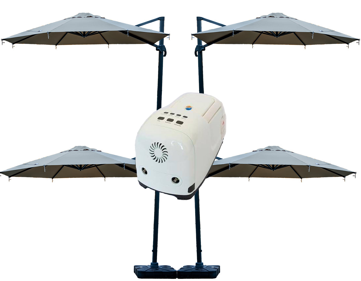 Quad Mister Brella™