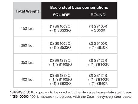 Shademaker Orion 10' Square Crank Lift Offset Patio Umbrella (ORI-30S)